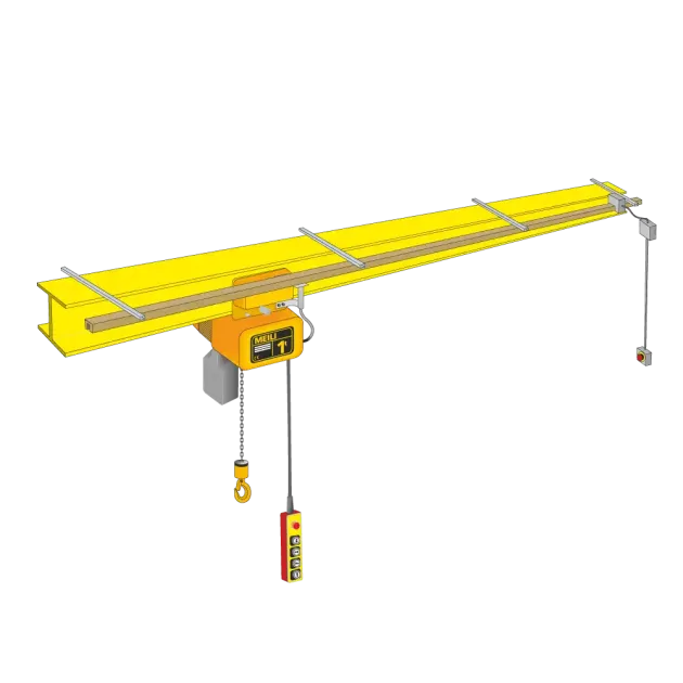 Energiezuführung mit Schleifleitern Typ BFU