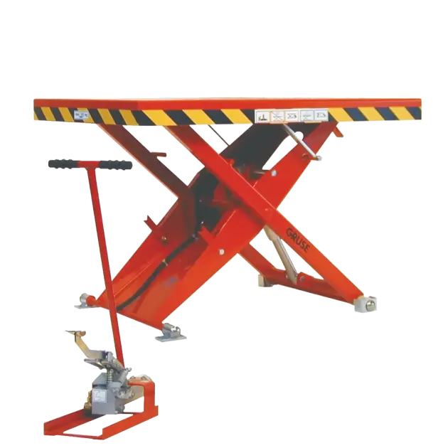 Montagehubtisch Typ HUN